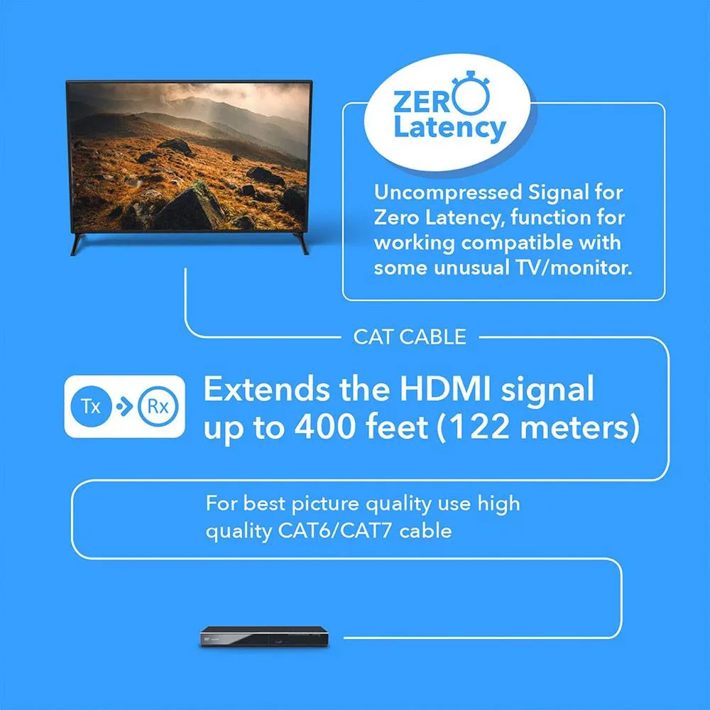 1080p HDMI Extender Over CAT6/7 upto 400 ft - IR (EX-400C)