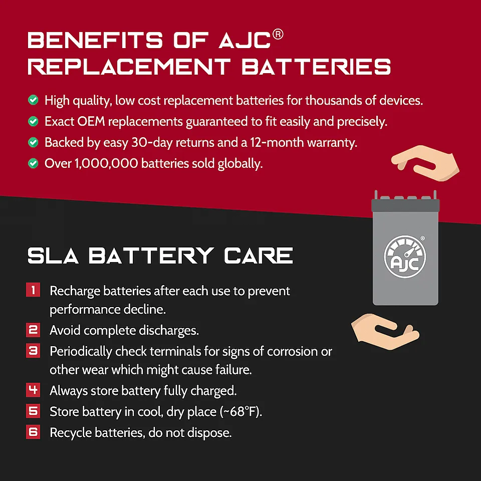 Access Point AXS-31 12V 12Ah Mobility Scooter Replacement Battery