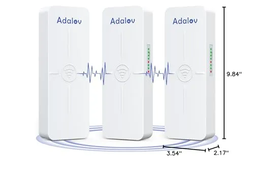 AdaLov CPE881 3 Pack Wireless Bridges, Point to 2 Points Gigabit WiFi Bridge with 2 1Gbs LAN Ports, Wireless Network Bridge, 5km Long Range Outdoor CPE for Network Extend of Shop, Barn, Gabage