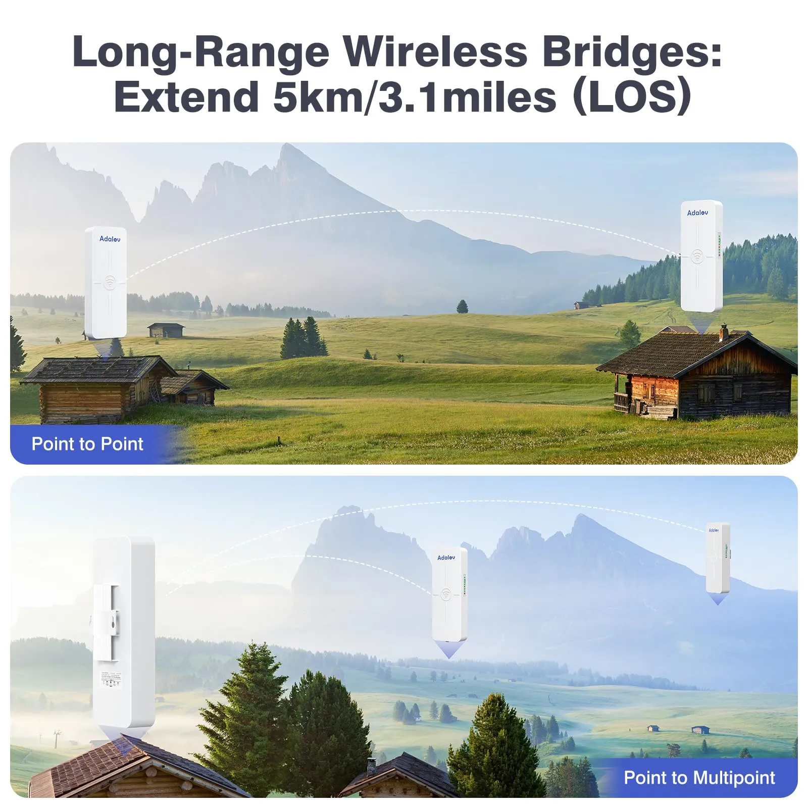 AdaLov CPE881 3 Pack Wireless Bridges, Point to 2 Points Gigabit WiFi Bridge with 2 1Gbs LAN Ports, Wireless Network Bridge, 5km Long Range Outdoor CPE for Network Extend of Shop, Barn, Gabage