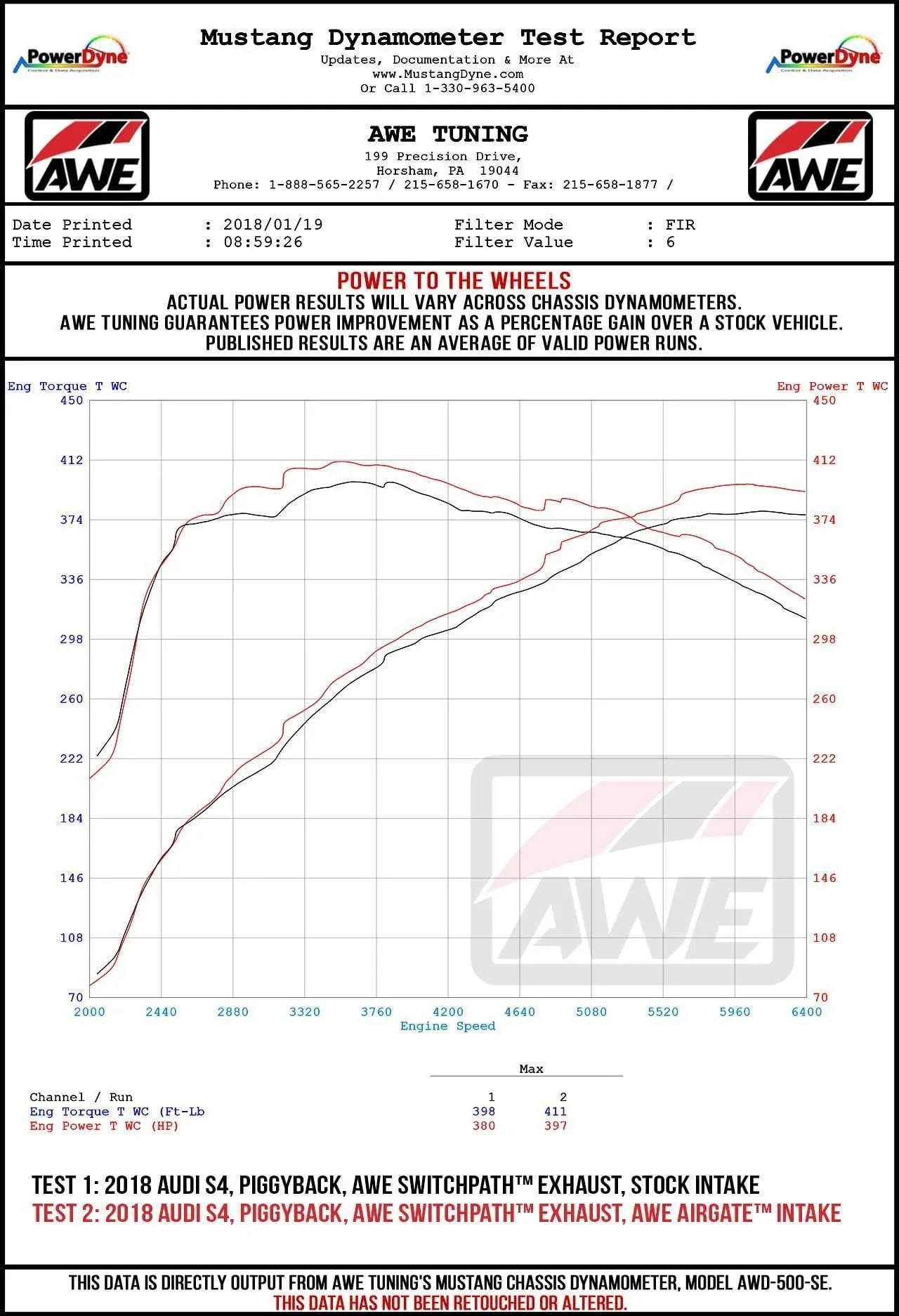 AWE AirGate Carbon Intake System | 2018-2021 Audi S4/S5 B9 3.0T