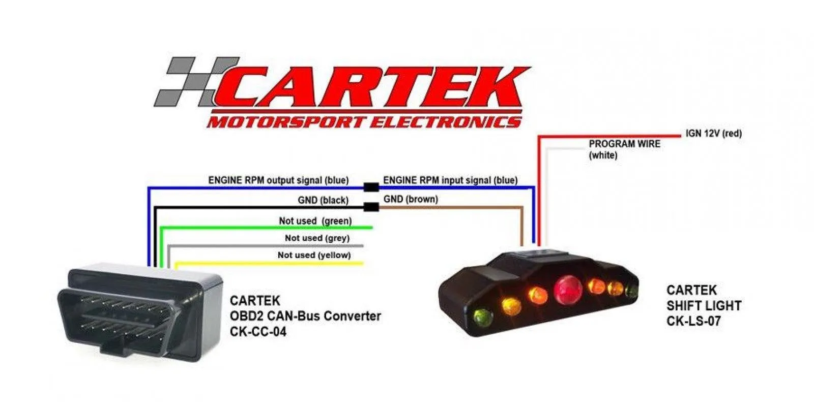 Cartek OBD2 CAN-BUS Signal Converter Adapter