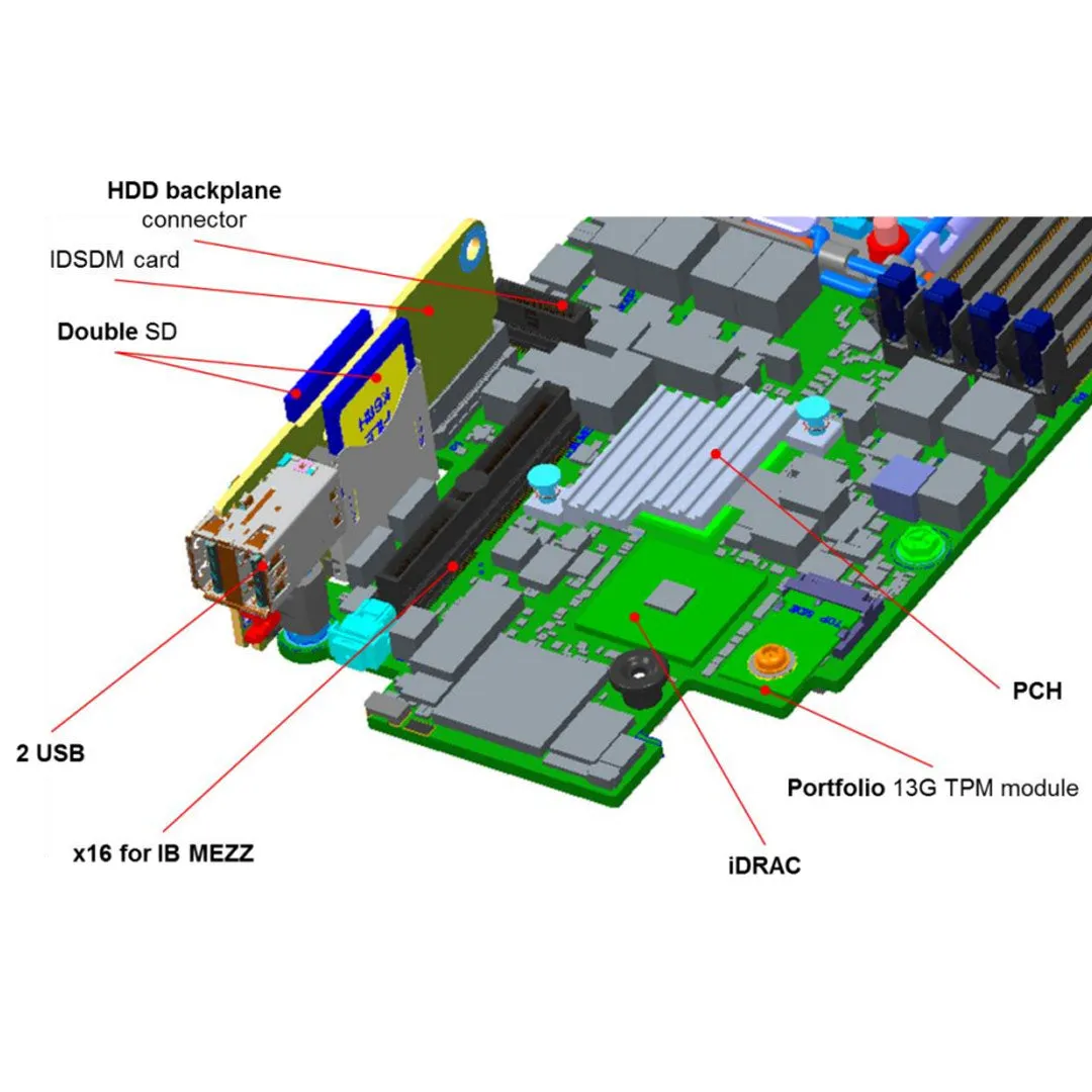 Dell PowerEdge FC430 Blade Server Chassis (2x1.8")