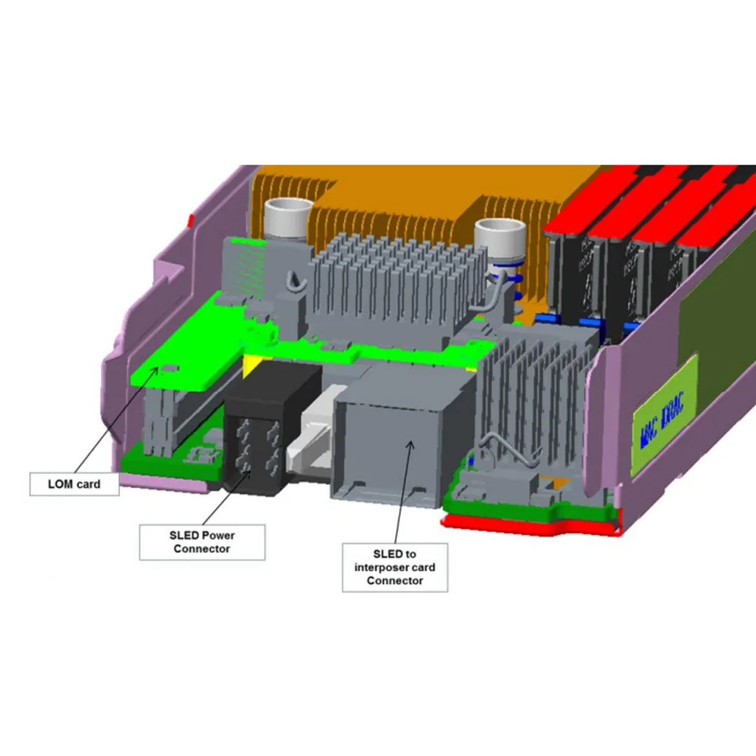 Dell PowerEdge FC430 Blade Server Chassis (2x1.8")