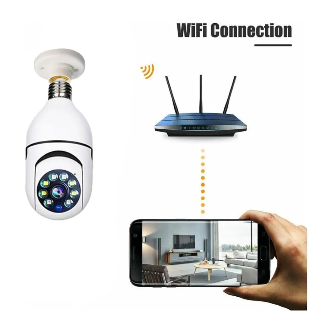 E27  Wi-Fi Bulb  Camera