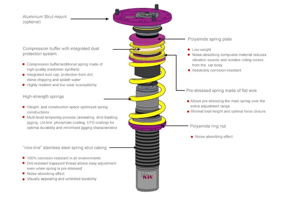 KW V1 Coilovers Honda Del Sol (1993-1997) [Variant 1] w/ Rear Lower Fork Mounts 10250002