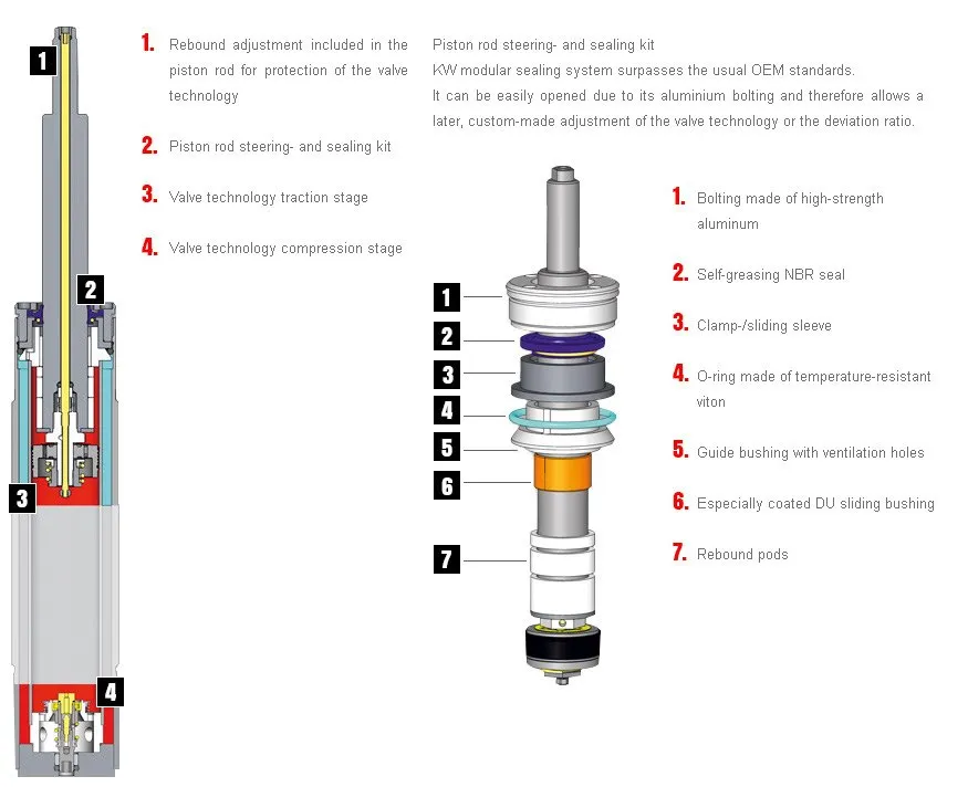 KW V1 Coilovers Honda Del Sol (1993-1997) [Variant 1] w/ Rear Lower Fork Mounts 10250002