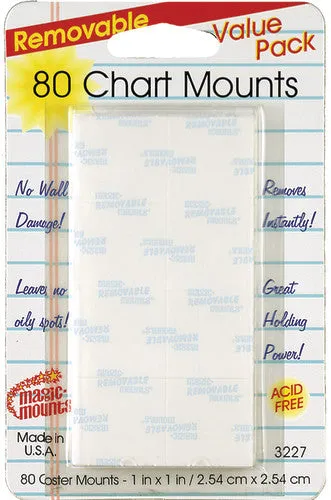 Magic Mounts Chart Mounts, 1" x 1", Pack of 80