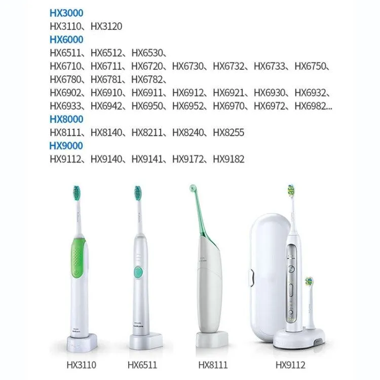 Philips Sonicare HX6100 Replacement Charger with US Plug for Multiple Models