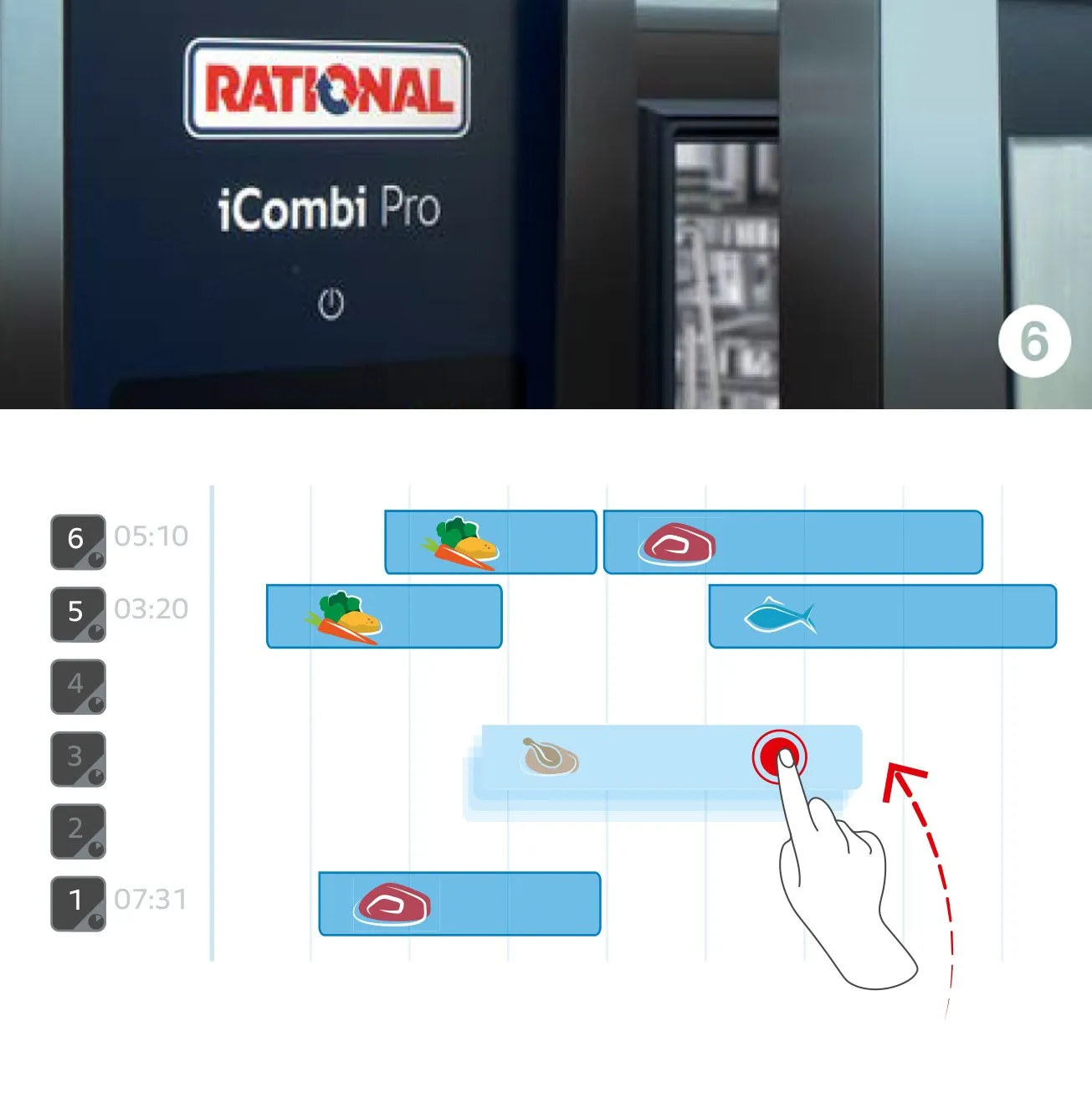 Rational iCombi Pro Combi Oven - ICP-XS-623