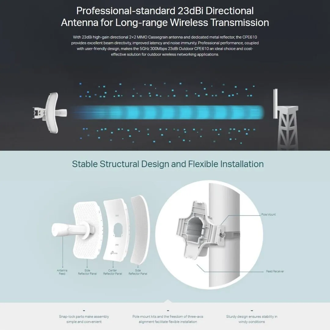 TP-Link CPE610 5GHz 300Mbps 23dBi Outdoor CPE