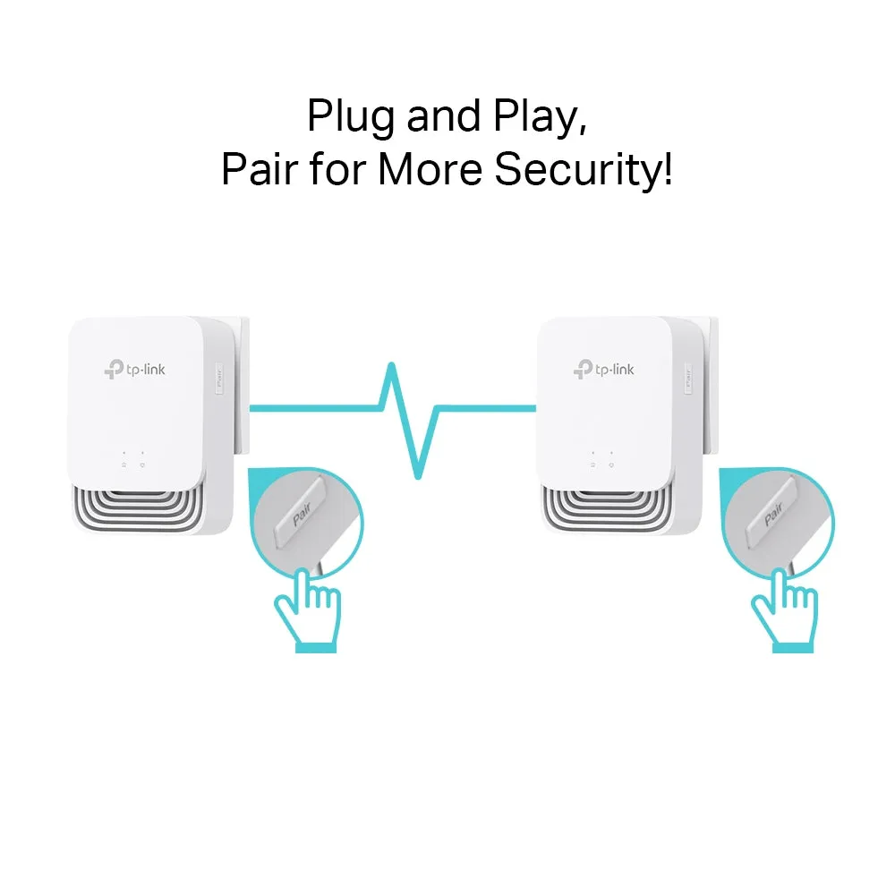 Tp-Link Pg1200 Kit V1 - Powerline Adapter Kit - Wall-Pluggable