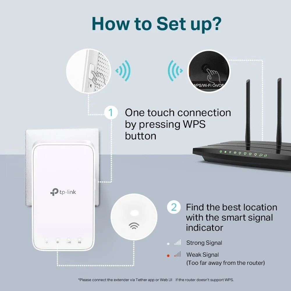 TP-Link RE300 Wireless AC1200 Mesh Range Extender