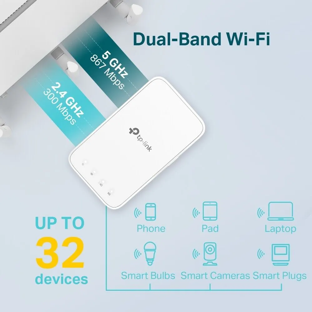 TP-Link RE300 Wireless AC1200 Mesh Range Extender