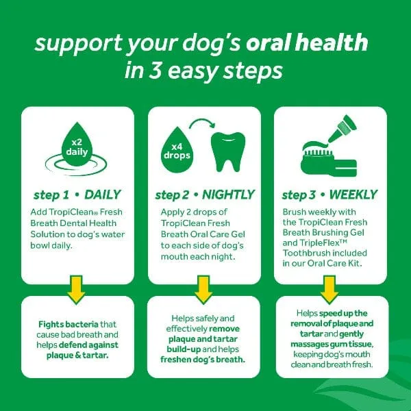 Tropiclean Fresh Breath Oral Care Kit For Dogs; Large Dogs