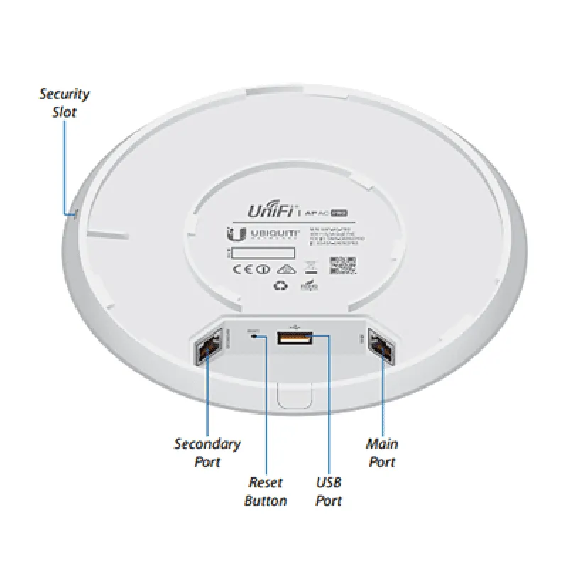 Ubiquiti Unifi Wireless Access Point UAP-AC-PRO -Promo Price While Stock Last