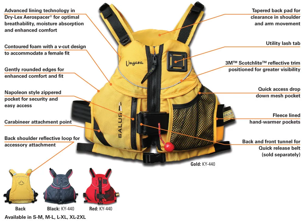 Ungava PFD