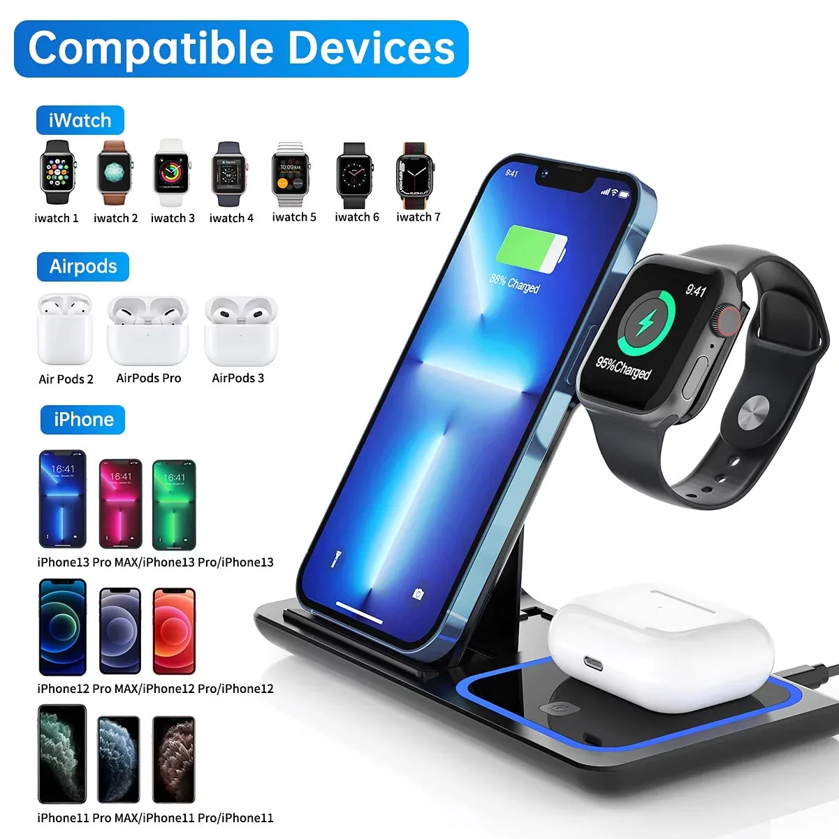 Wireless Charger, 18W Fast Iphone Charging Station for Iphone